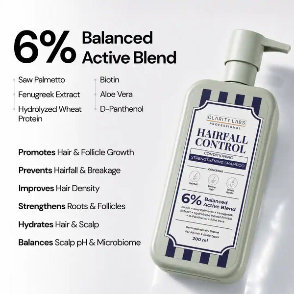 Hairfall Control Shampoo with 1% Saw Palmetto & 0.5% Biotin for Thinning & Breakage - 200 ml
