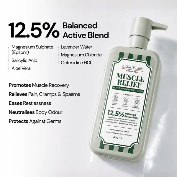 Muscle Relief Body Wash with 5% Magnesium Salts & 4% Magnesium Chloride - 400 ml