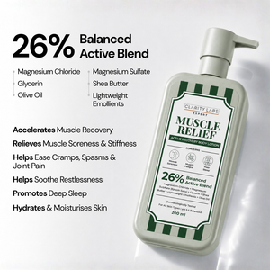 Muscle Relief Active Recovery Body Lotion