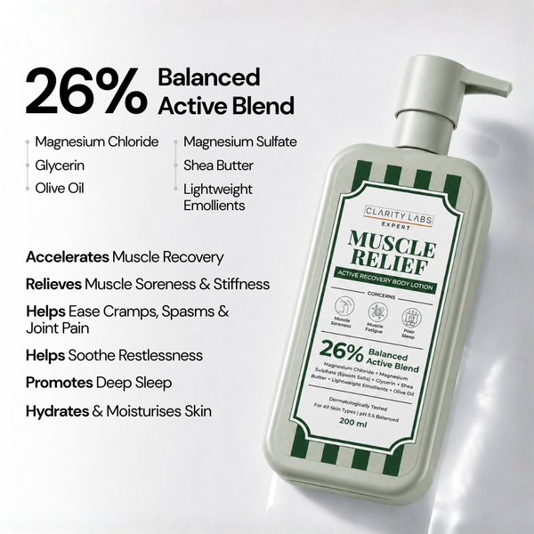 Muscle Relief Active Recovery Body Lotion