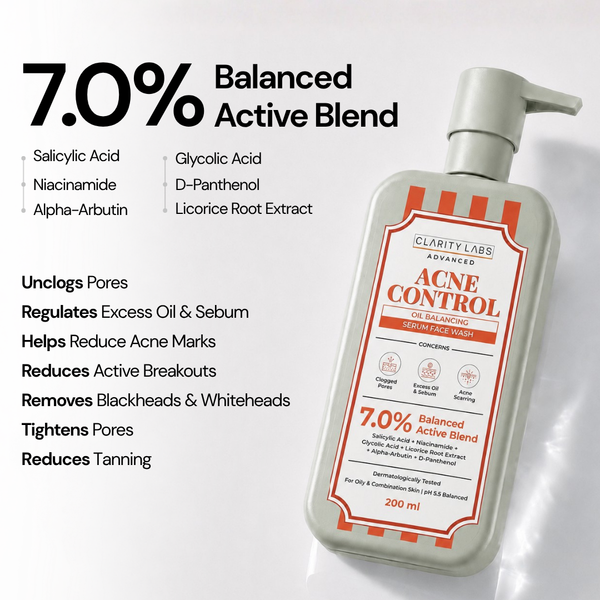 Acne Control Oil Balancing Serum Face Wash