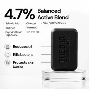 Anti Acne Soap with 1% Salicylic Acid & 0.5% Activated Charcoal | Pack of 4
