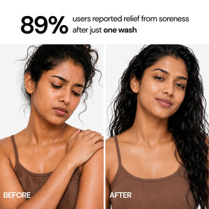 Muscle Relief Active Recovery Body Wash
