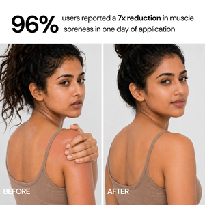 Muscle Relief Active Recovery Body Lotion