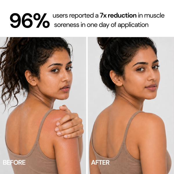 Muscle Relief Active Recovery Body Lotion