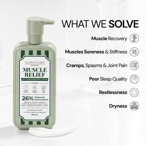 Muscle Relief Active Recovery Body Lotion