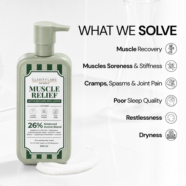 Muscle Relief Active Recovery Body Lotion