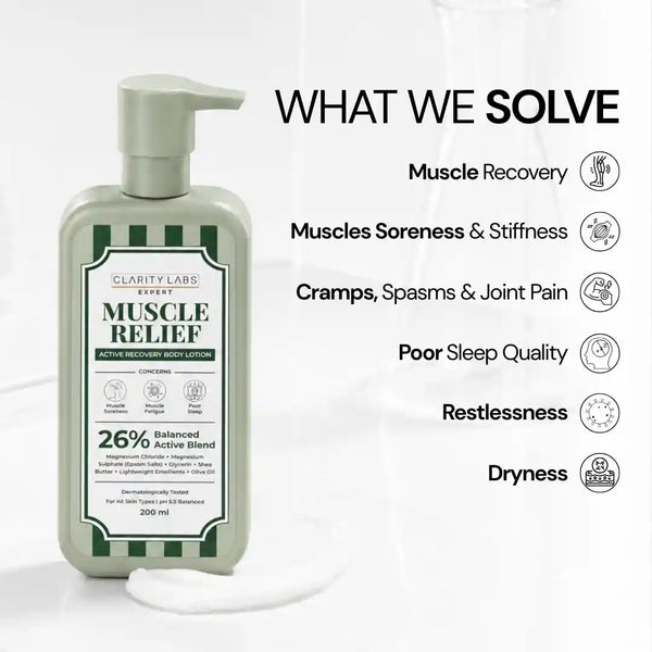 Muscle Relief Body Lotion with 10% Magnesium Chloride & 2% Magnesium Salts - 200 ml