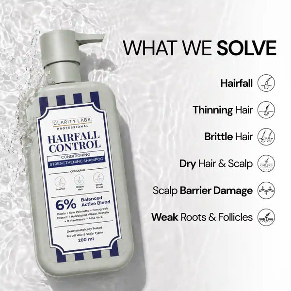 Hairfall Control Shampoo with 1% Saw Palmetto & 0.5% Biotin for Thinning & Breakage - 200 ml