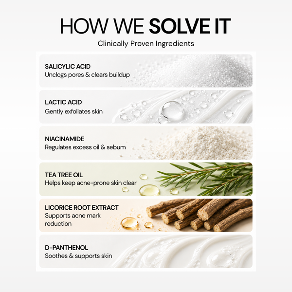 Acne Control Body Wash