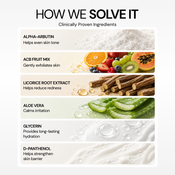 Gentle Care Face Cleanser