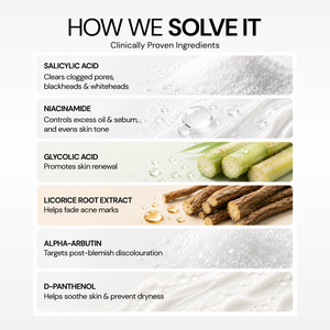 Acne Control Oil Balancing Serum Face Wash