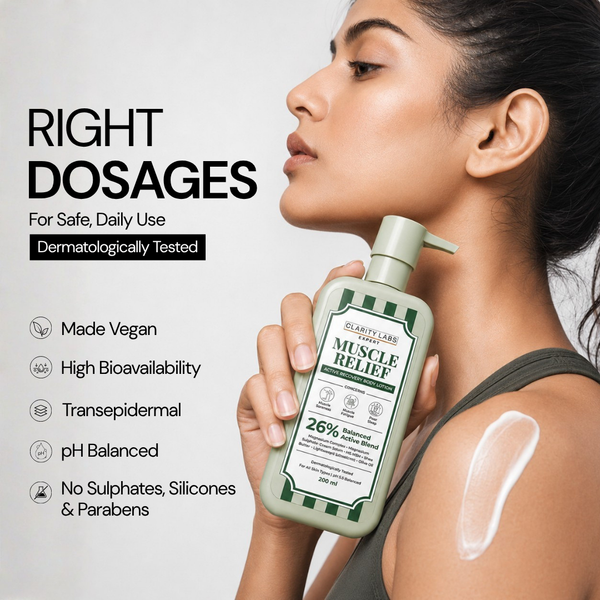 Muscle Relief Active Recovery Body Lotion