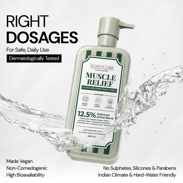 Muscle Relief Active Recovery Body Wash