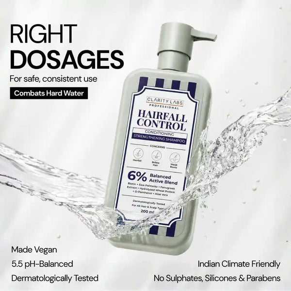 Hairfall Control Shampoo with 1% Saw Palmetto & 0.5% Biotin for Thinning & Breakage - 200 ml