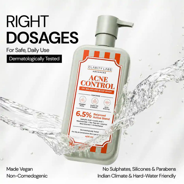 Acne Control Body Wash with 1% Salicylic Acid & 2% Niacinamide - 400 ml
