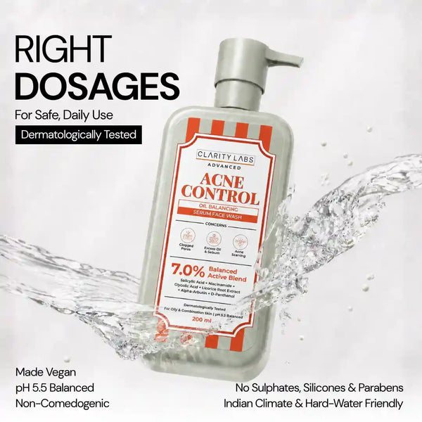 Acne Control Face Wash with 2% Salicylic Acid & 2% Niacinamide - 200 ml