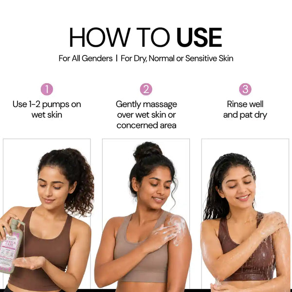 Gentle Care Body Cleanser | pH 5.5 Soap-Free Body Cleanser for Sensitive & Dry Skin - 400 ml