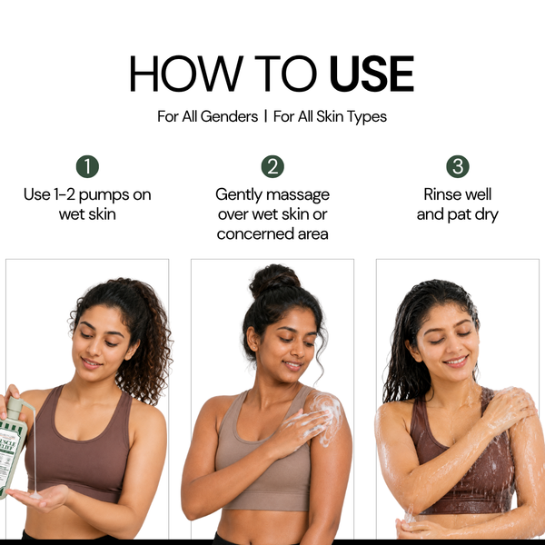 Muscle Relief Active Recovery Body Wash