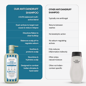 Anti-Dandruff Flake Control Conditioning Shampoo