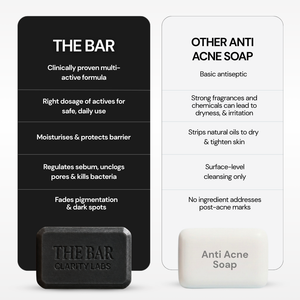 Anti Acne Soap - Pack of 4