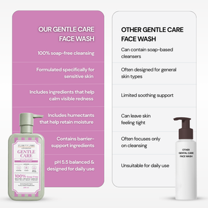 Gentle Care Face Cleanser