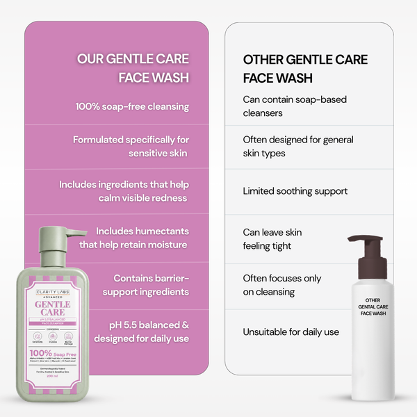 Gentle Care Face Cleanser
