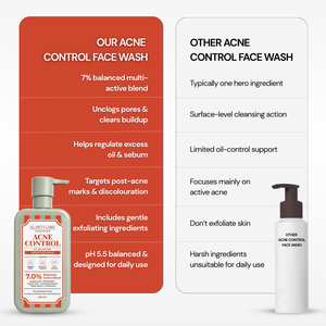 Acne Control Oil Balancing Serum Face Wash