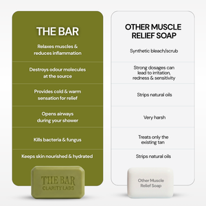 Muscle Relief Soap - Pack of 8
