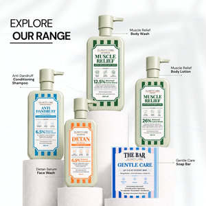 Muscle Relief Active Recovery Body Lotion
