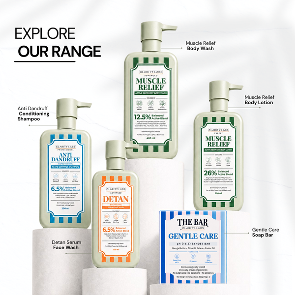 Muscle Relief Active Recovery Body Lotion