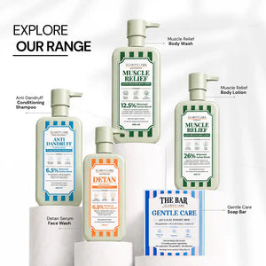 Muscle Relief Body Lotion with 10% Magnesium Chloride & 2% Magnesium Salts - 200 ml