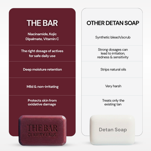 DeTan Brightening Soap - Pack of 4