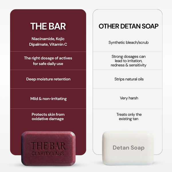 DeTan Brightening Soap - Pack of 4