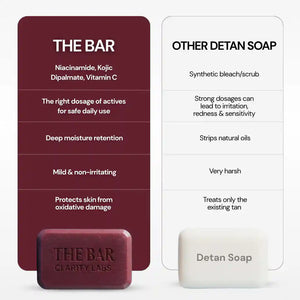 DeTan Brightening Soap with 1.5% Kojic Acid & 1% Niacinamide | Pack of 4