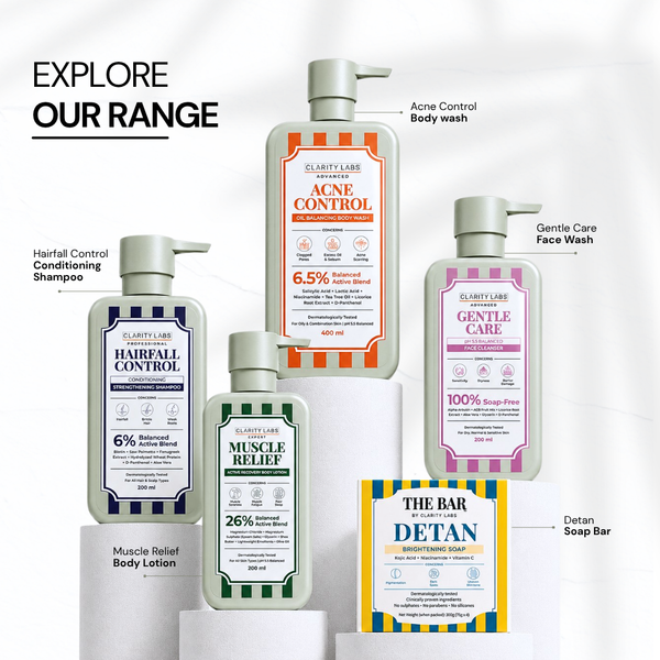 Acne Control Body Wash