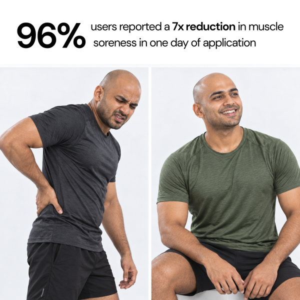 Muscle Relief Body Lotion with 10% Magnesium Chloride & 2% Magnesium Salts - 200 ml