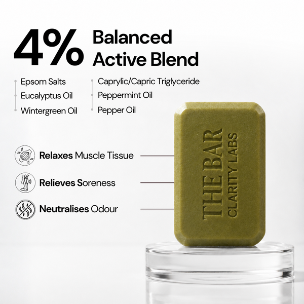 Muscle Relief Soap for Men | Pack of 4